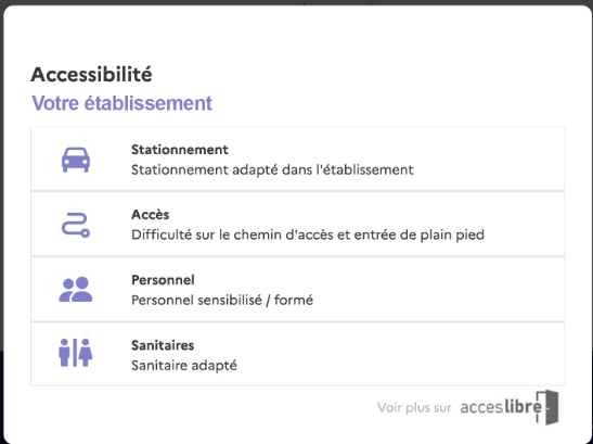 Accessibilité